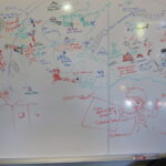 Google space data centers