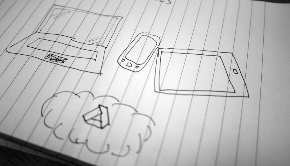 Google Cloud collaboration