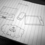 Google Cloud collaboration